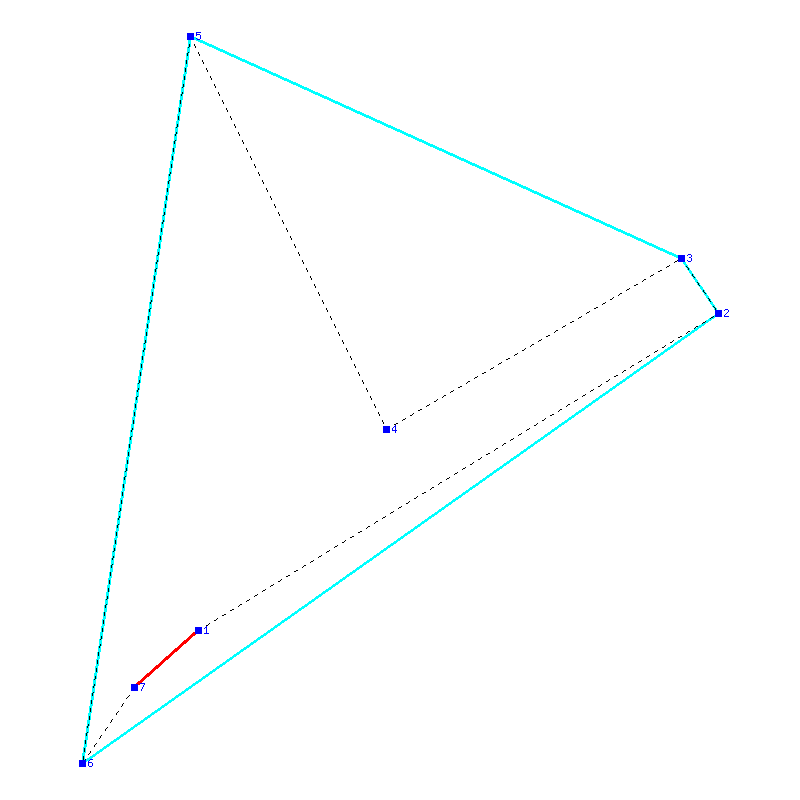 Flugauswertung
